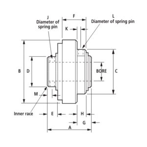 renold-648003_5-sprag-clutch-(used)-2
