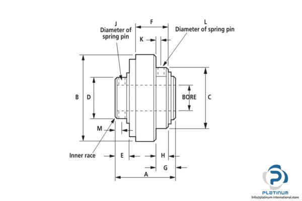 renold-648003_5-sprag-clutch-(used)-2