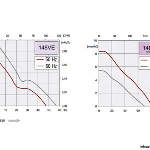 etri-148VK-axial-fan-used-3