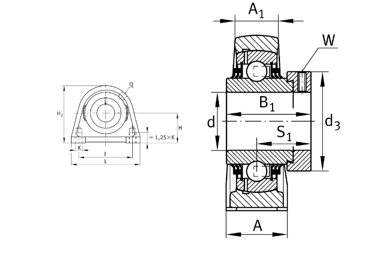ina-TSHE30-XL-N-plummer-block-housing-unit-(new)-(carton)-4