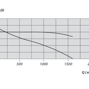 faz-6402220-axial-fan-new-5
