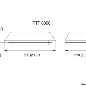 pfannenberg-PTF-8000-axial-fan-new-5