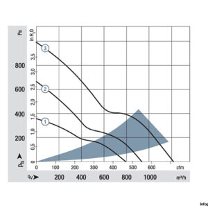ebmpapst-2218F_2TDHHO-axial-fan-new-3
