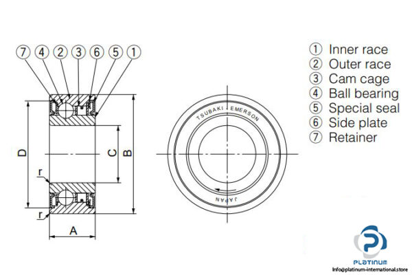 tsubaki-emerson-bb-35-clutch-bearing-2