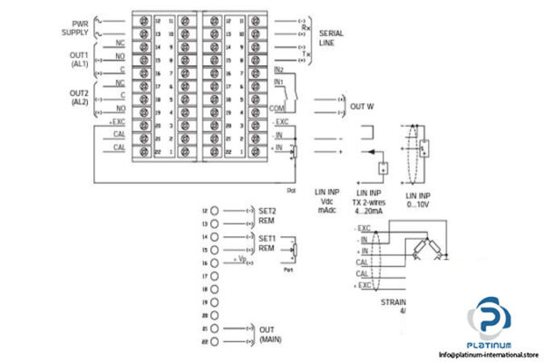gefran-2301-si-0-2r-1-fast-single-loop-controller-4