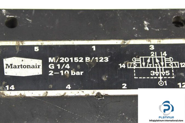 norgren-martonair-m_20152-b_123-double-solenoid-valve-with-coil-2
