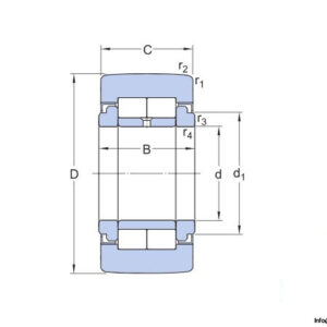 skf-nutr-50-support-roller-3