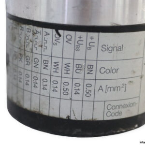 balluff-BDG-63600-3-05-2000-67-incremental-encoder-(used)-2
