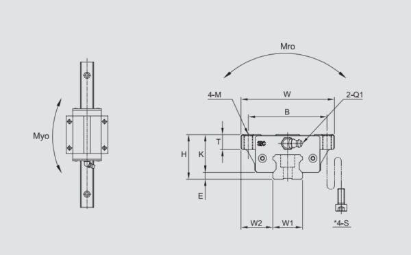 sbc-SBI-25FL-K1-linear-guideway-block-(new)-3