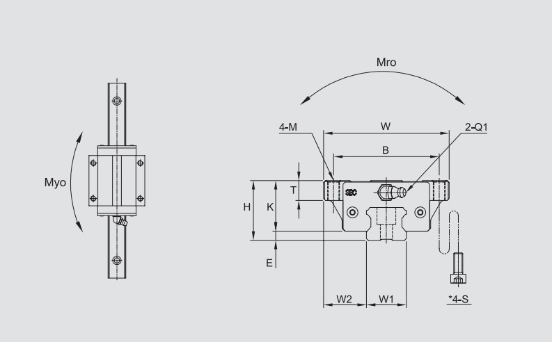 sbc-SBI-25FL-K1-linear-guideway-block-(new)-3