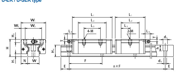tsubaki-U20SER-linear-bearing-block-(used)-3
