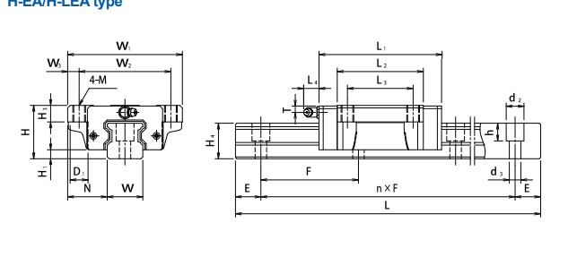 tsubaki-H20EA-linear-bearing-block-(used)-4