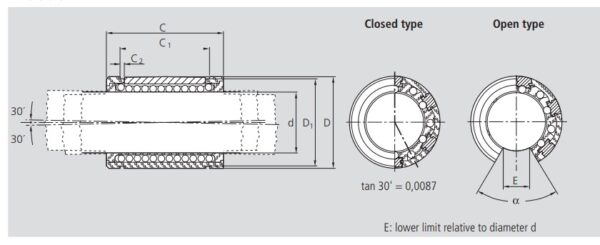 star-0670-230-40-super-linear-bushing-(new)-carton-2