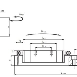 nbs-RNC-25-P1-N-linear-guideway-block-(new)-4