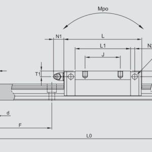 sbc-SBI-25-SL-linear-guideway-block-(used)-5