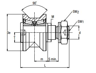nadella-RKU75-guide-roller-(new)-carton-5