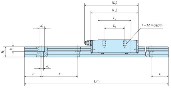 iko-LWHSG30C1HS2-linear-guideway-block-(new)-5
