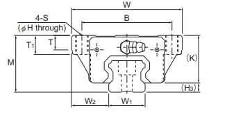 thk-SHS20-LC-linear-bearing-block-(new)-3