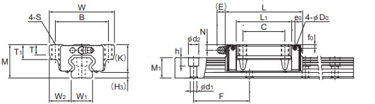 thk-HSR15-linear-bearing-block-(used)-3