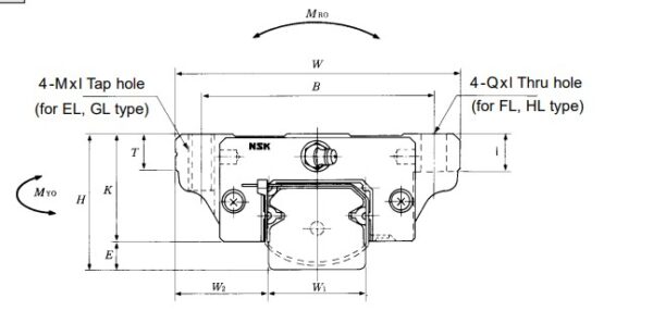 nsk-LAH35-EL-linear-bearing-block-(used)-5