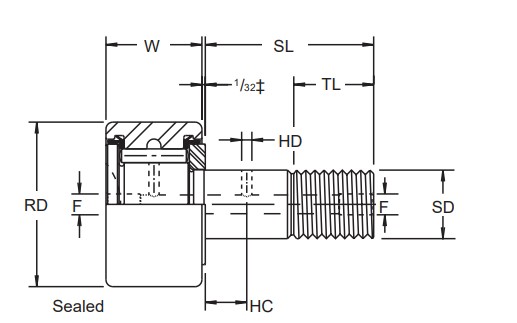 mcgill-CF-7_8-S-stud-type-cam-follower-(new)-carton-3