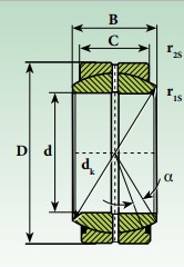 isb-GE25ES.2RS-spherical-plain-bearing-(new)-carton-3