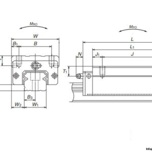 nsk-nah25bnz-linear-guideway-block-4