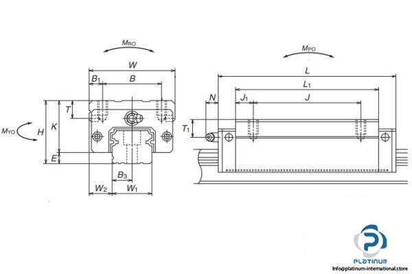 nsk-nah25anz-linear-guideway-block-4