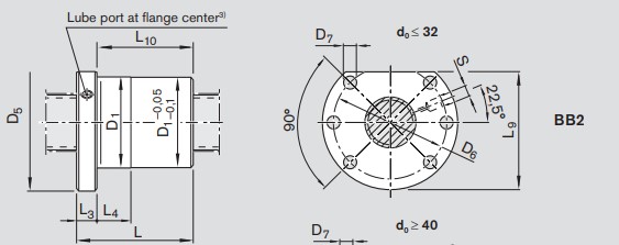 rexroth-R150224085-ball-screw-new-3
