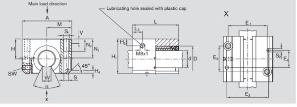 rexroth-R103863020-linear-sets-with-linear-bushing-new-carton-4