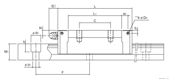 thk-SSR20-linear-bearing-block-used-4