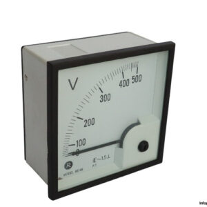 BE-96-panel-meter-(new)