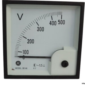 BE-96-panel-meter-(new)-2
