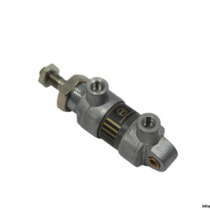 Norgren-M-6025-roundline-cylinder(new)