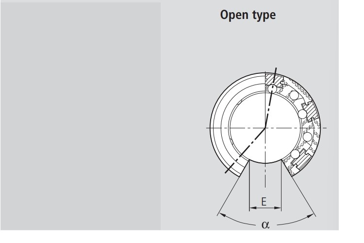 rexroth-0673-240-40-super-linear-bushing-new-carton-3