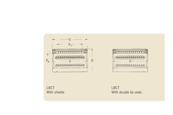skf-LBCT-25-A-2LS-linear-ball-bearing-new-carton-2