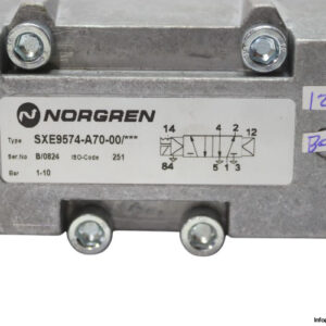 Norgren-SXE9574-A70-00_single-solenoid-valve(new-with-coil)-4