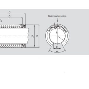 rexroth-R063004000-standard-linear-bushing-new-2