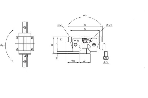 sbc-SBG-25-FL-linear-guideway-block-(used)-3