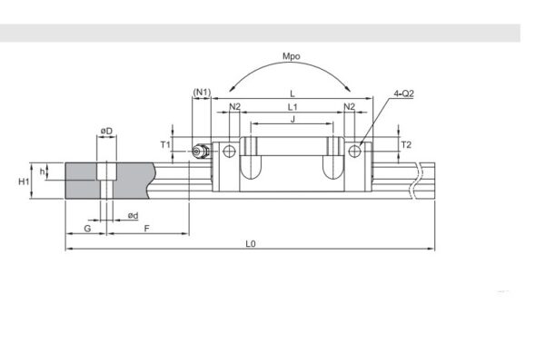 sbc-SBG-25-FL-linear-guideway-block-(used)-4