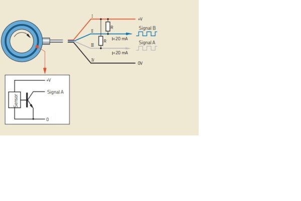 skf-BMB-6204_E003A-motor-encoder-new-carton-3