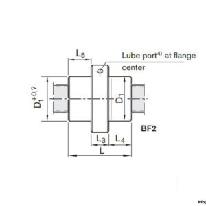 rexroth-r151239013-flanged-single-nut-fem-e-s-3-2