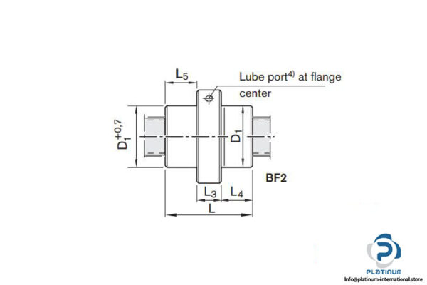 rexroth-r151239013-flanged-single-nut-fem-e-s-3-2