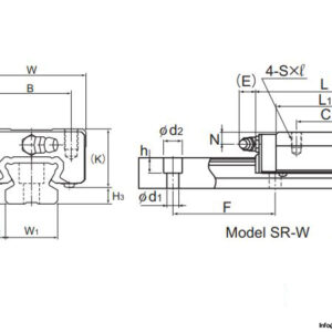 thk-sr55w1ss-linear-guideway-block-4