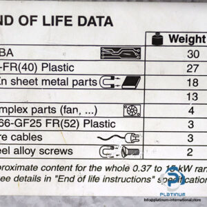 telemecanique-6W0621001428-HMI-MODBUS-control-module-(used)-3