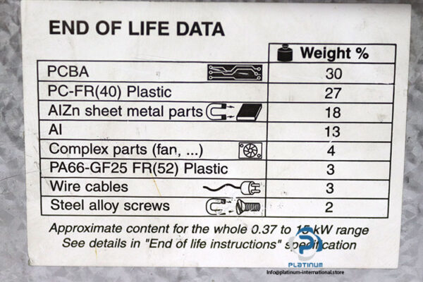 telemecanique-6W0621001428-HMI-MODBUS-control-module-(used)-3