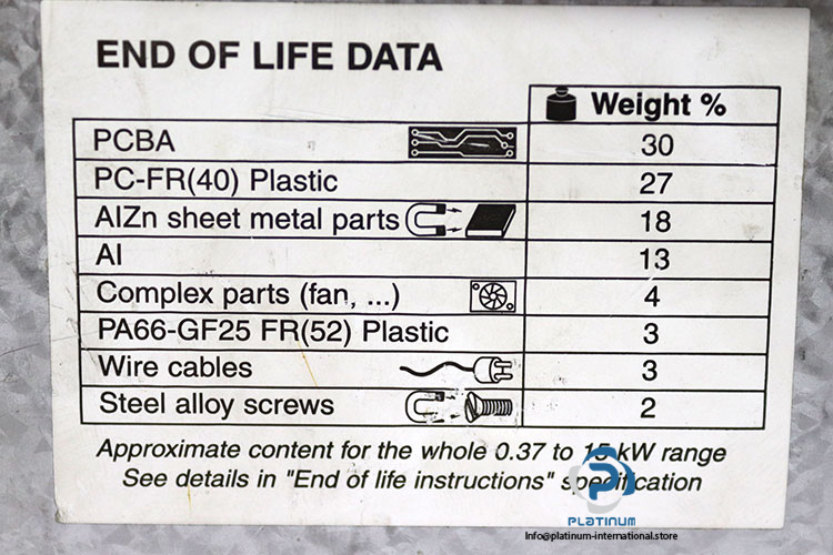 telemecanique-6W0621001428-HMI-MODBUS-control-module-(used)-3