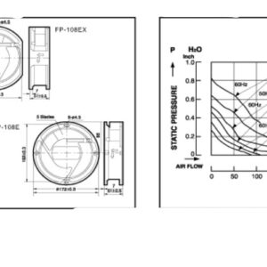 commonwealth-FP-108EX-axial-fan-new-2