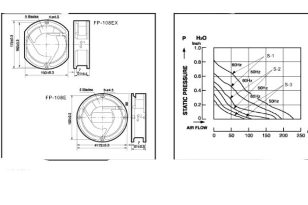 commonwealth-FP-108EX-axial-fan-new-2