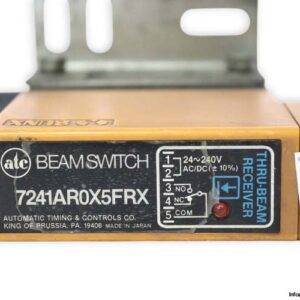 atc-7241AR0X5FRX-beam-switch-(used)-2